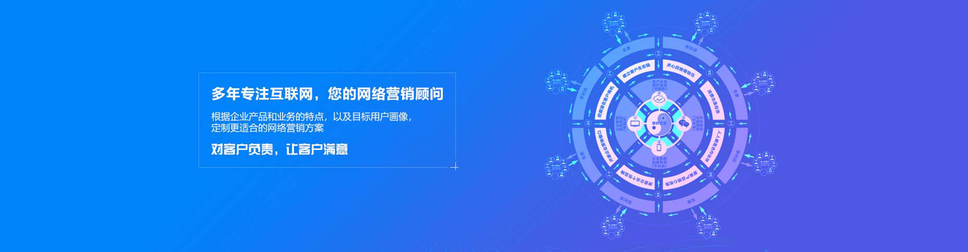 三台sem开户